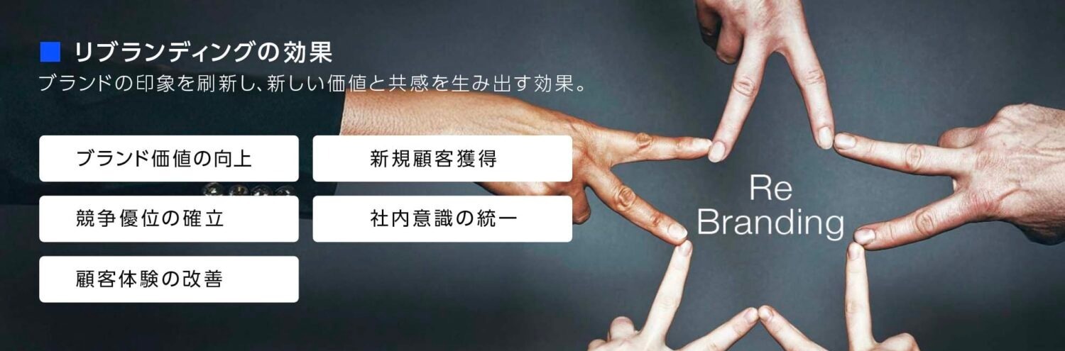 リブランディングが必要な理由